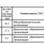 Источник: нижнийновгород.рф