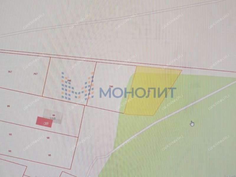 земельный участок 9,01 сотки - село Останкино