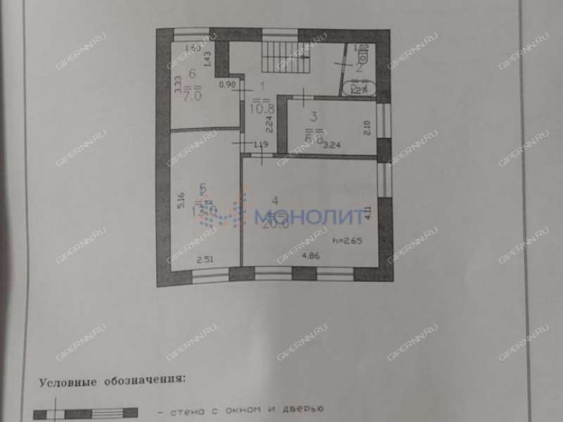 земельный участок 8 соток Шушенская улица